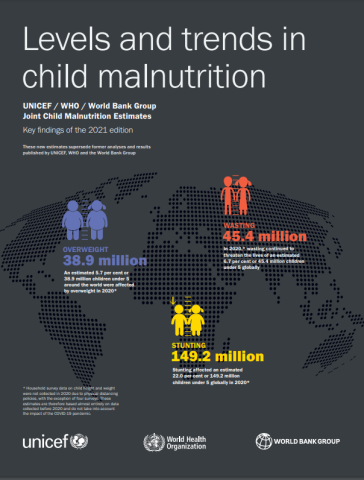Joint Estimates Child Malnutr-2021-cover