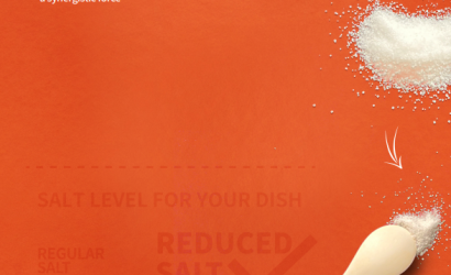 WHO-Salt Reduction study-China (14Sep2023)
